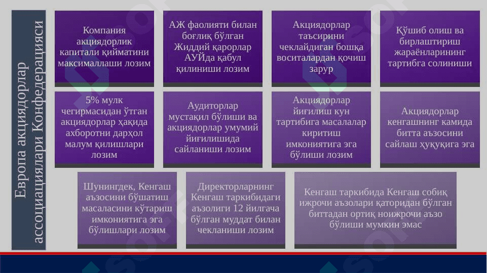 КОРПОРАТИВ БОШҚАРУВМОДЕЛЛАРИ 5