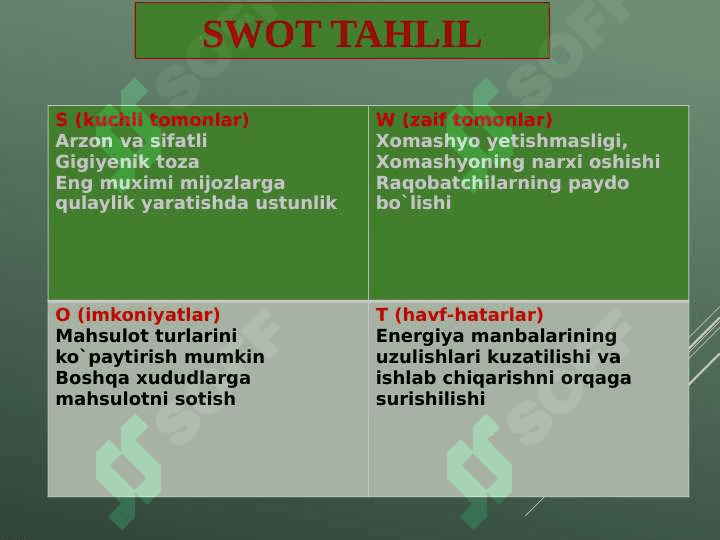 TUALET UCHUN GIGIENIK QOG’OZ VA QOG’OZ SALFETKA ISHLAB CHIQARISH 7