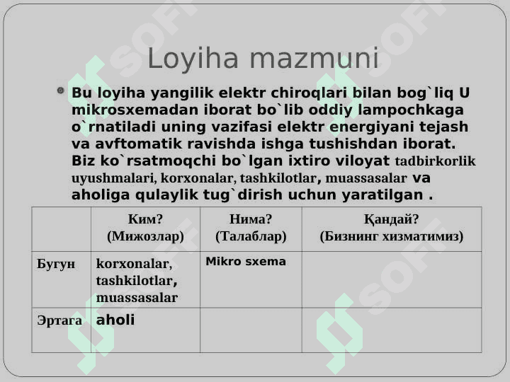 Tejamkor elektr chiroqlar ishlab chiqarish 4
