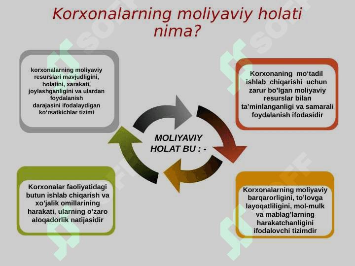 Buxgalteriya balansi tahlili 3