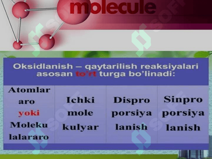 Sementatsiyada oksidlanish-tiklanish jarayonlari 3