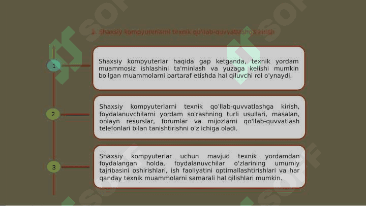 Shaxsiy kompyuterning texnikaviy ta’minotidan foydalanishning ahamiyati va usullari 3