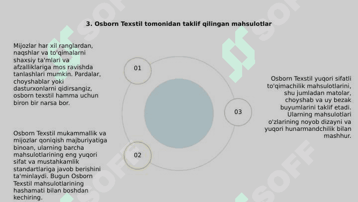 Osborn texstil 7