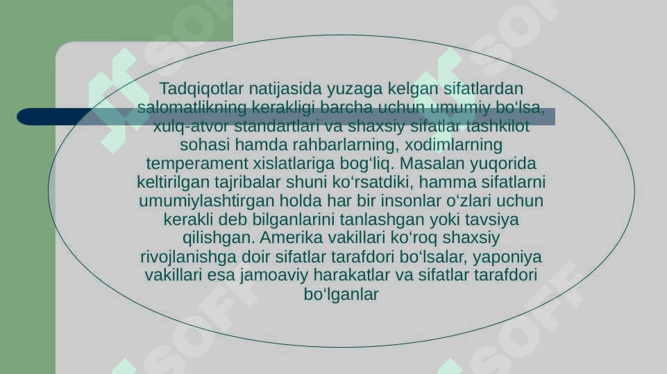 Rahbarning shaxsiy xulqi 7