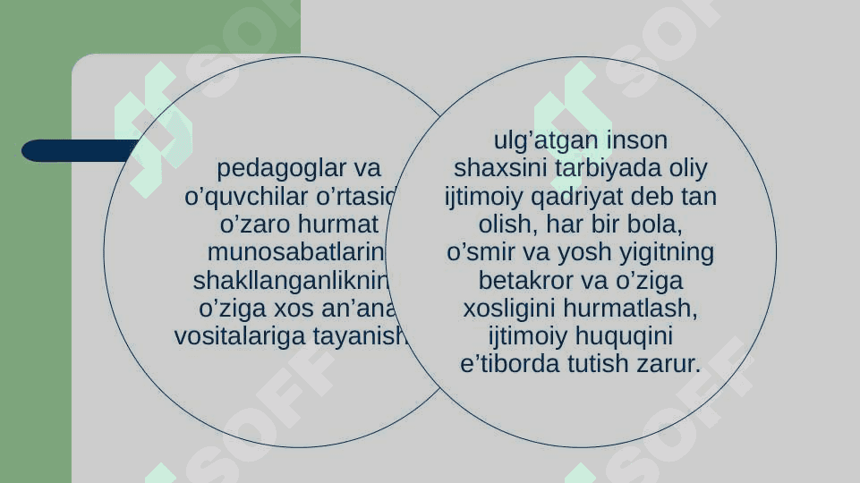 Sinfdan tashqari ishlarni tashkil etish 4