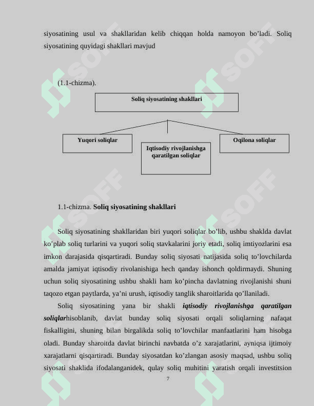 Zamonaviy soliq siyosati va uning dastak vositalari 7