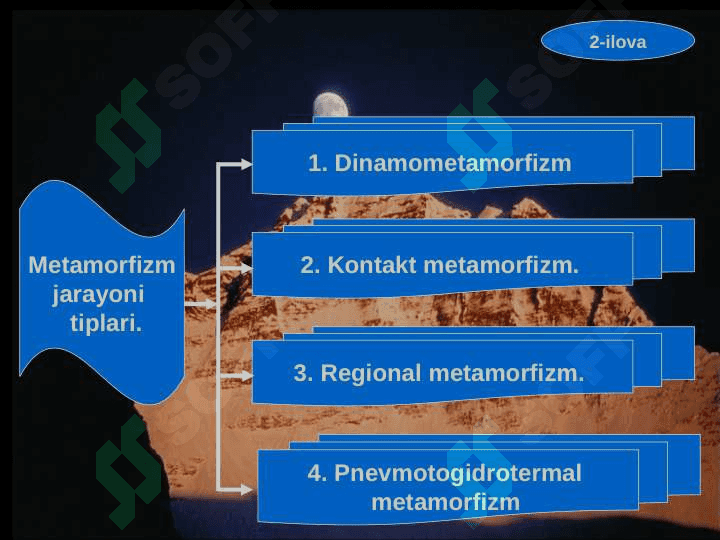 Metamorfizm va metamorfik tog’ jinslari 3