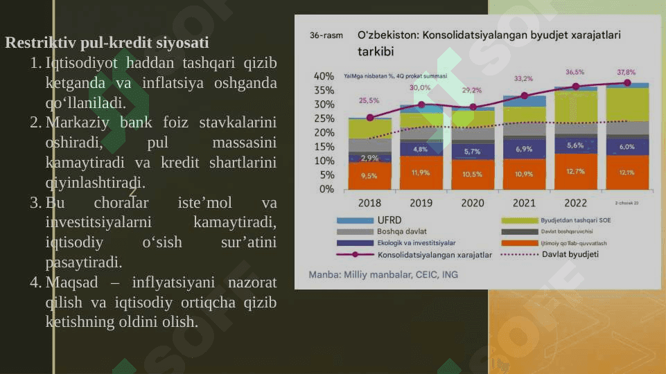Qarama qarshi siklli pul-kredit siyosati 4