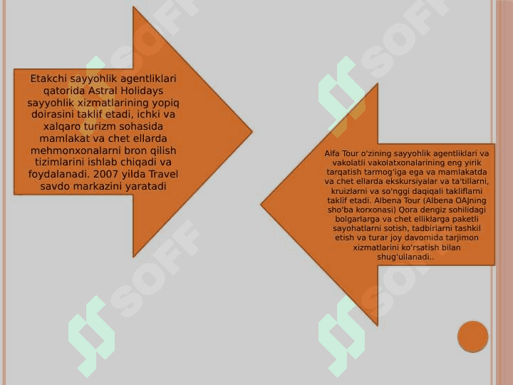 Mavzu. Evropa turizmining rekreatsion so'l tadqiqotlari. 4