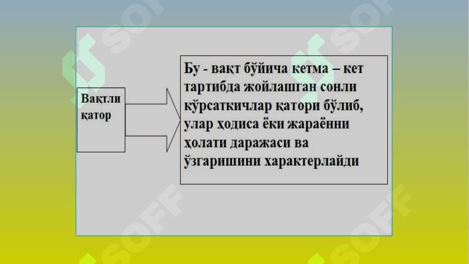 ВАҚТЛИ ҚАТОРЛАР 5