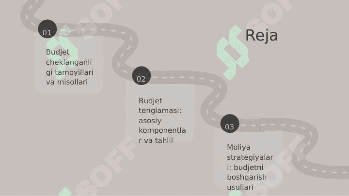 Budjet cheklanganligi va budjet tenglamasi 2