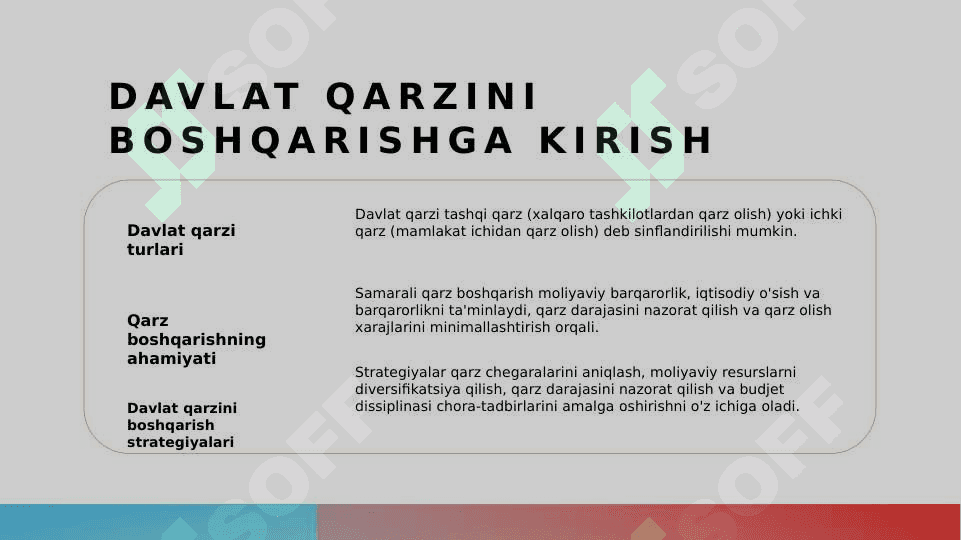 Davlat qarzi va uni tartibga solish 2