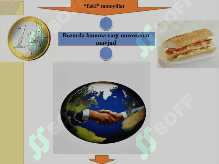 “Institutsional iqtisodiyot” mazmuni va tamoyillari 4