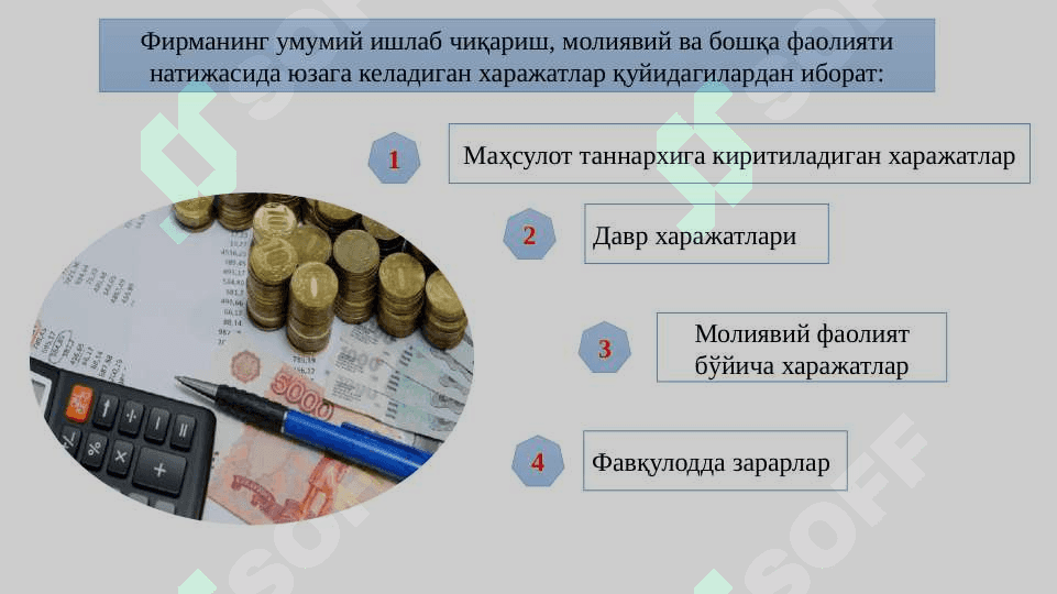 ИШЛАБ  ЧИҚАРИШ  ХАРАЖАТЛАРИ 5