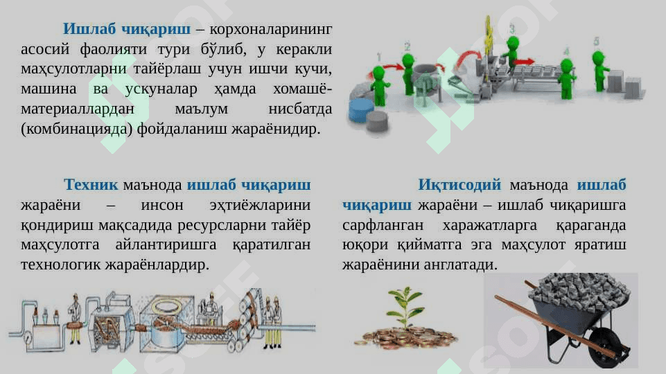 Ишлаб чиқариш 3
