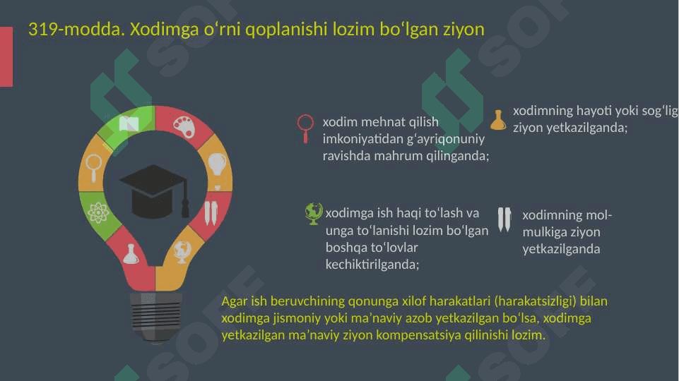 Mehnat shartnomasi. Taraflarning moddiy javobgarligi 6