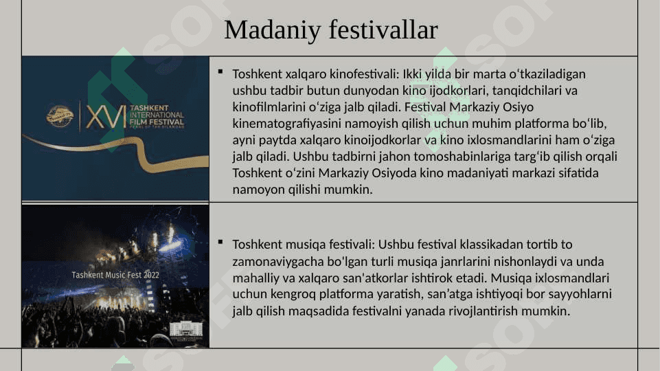 Toshkent turistik mintaqasi imkoniyatlari 3