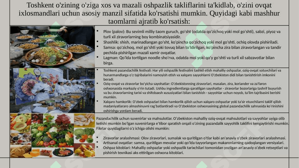 Toshkent turistik mintaqasi imkoniyatlari 4