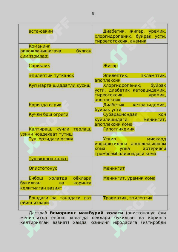 Xushning buzilishi komatoz holatlar 8