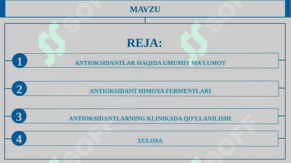 Antioksidantlar. Ularning klinikada qo'llanilishi 2