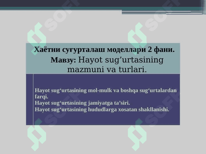 Xayot sug`urtasi turlari. 2