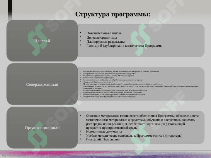 Создание и использование уголка Монтессори 4
