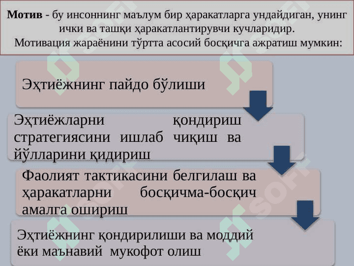 ИНСОН РЕСУРСЛАРИНИ БОШҚАРИШДА МОТИВАЦИЯ 5