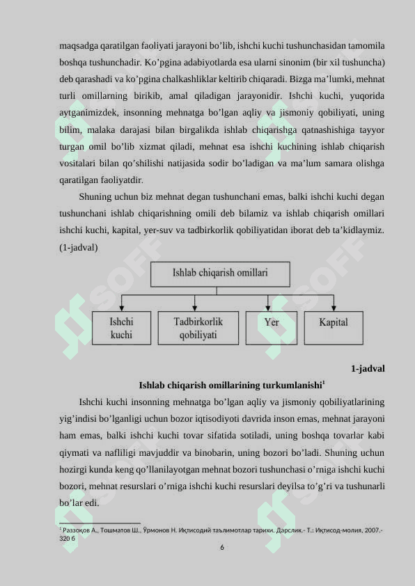 Inson va uning ijtimoiy ishlab chiqarishdagi o'rni 6
