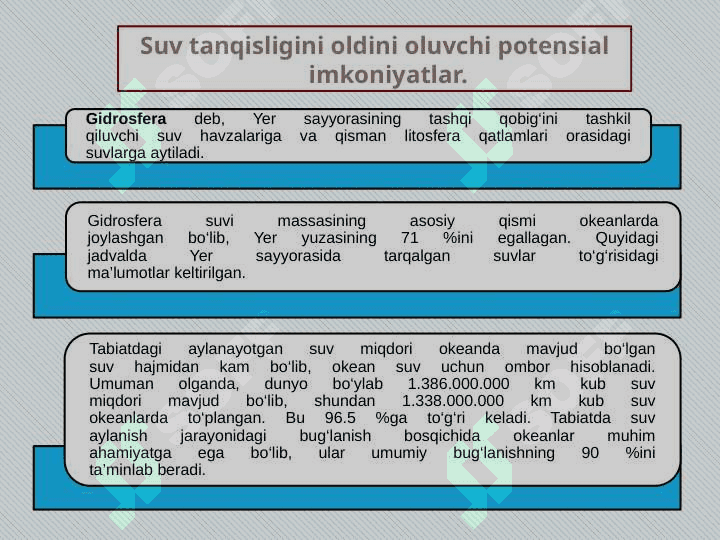 Suv resurslari muammosi 3