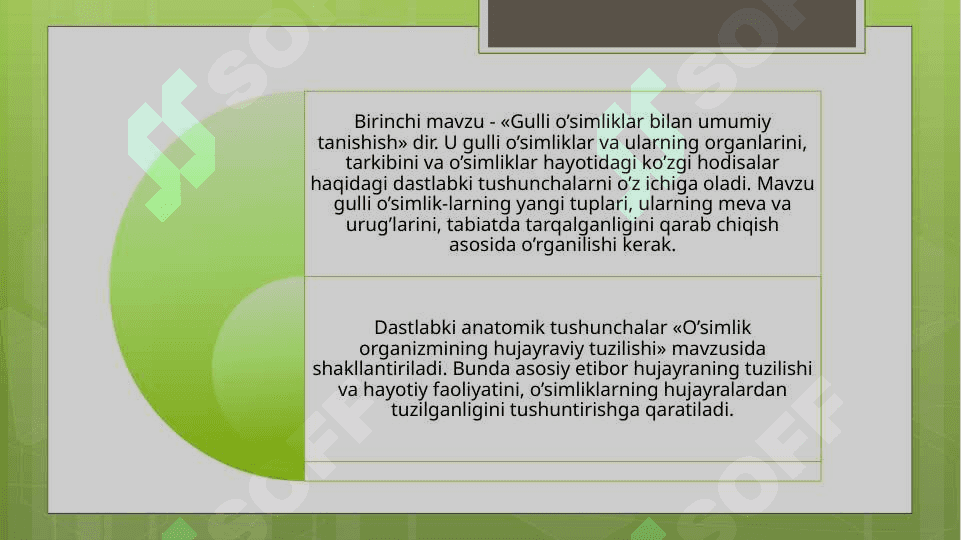 Ta’lim maqsadida yaratilgan botanika mavzularini metodologik qayta ishlanishi 4