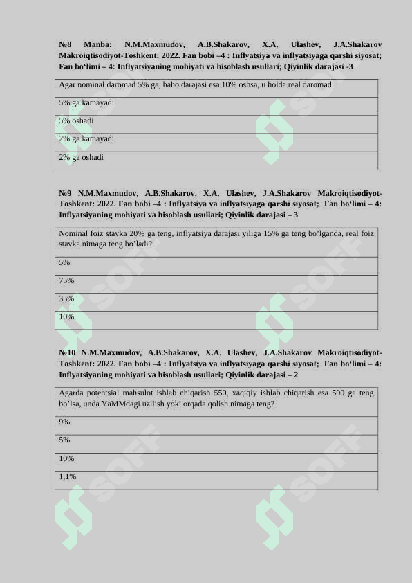 Маkrоiqtisоdiyot fanidan 100 talik test baza 3