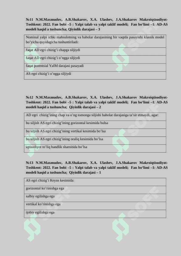 Маkrоiqtisоdiyot fanidan 100 talik test baza 4