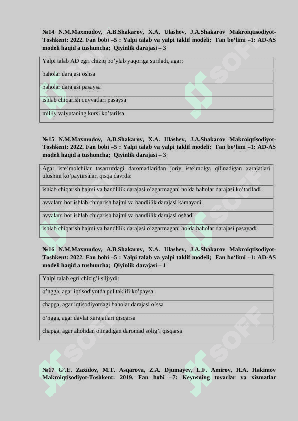 Маkrоiqtisоdiyot fanidan 100 talik test baza 5