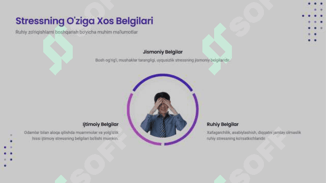 Nizo va Stress Ruhiy Zoriqishlarni Boshqarish 6