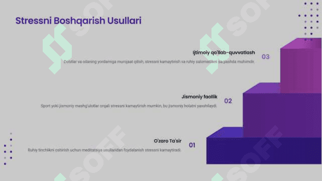 Nizo va Stress Ruhiy Zoriqishlarni Boshqarish 8