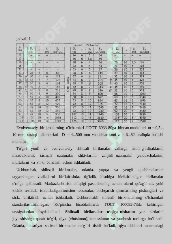 Shlitsali birikmalarning turlari va ularning qo‘llanishi. 4