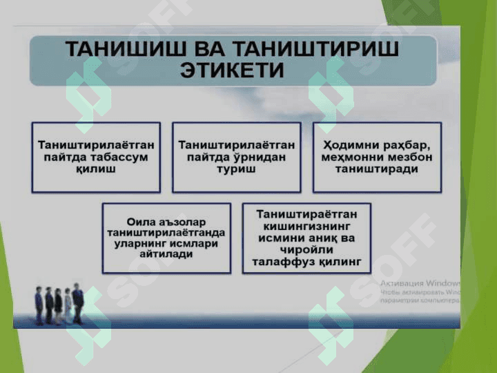 Shaxsning kasbiy etikasi va individual xususiyatlar 6