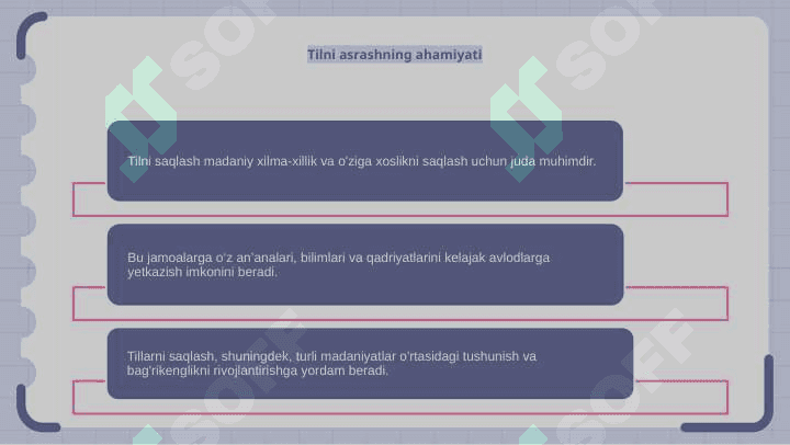 Sheva va lahjalar 3