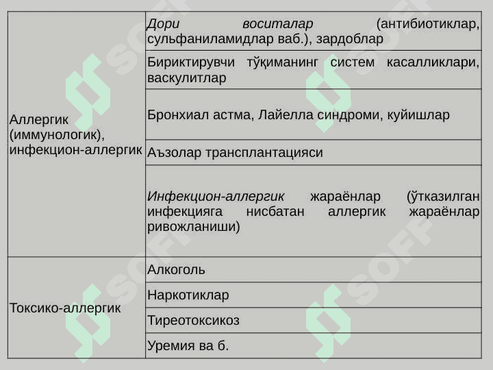 Miokarditlar . Миокардитлар 5