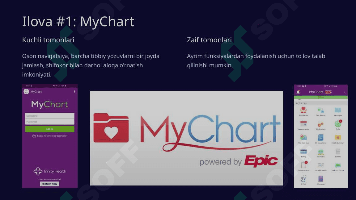 Dunyo bo'yicha eng mashhur 5 ta mobil shifoxona ilovalari 4