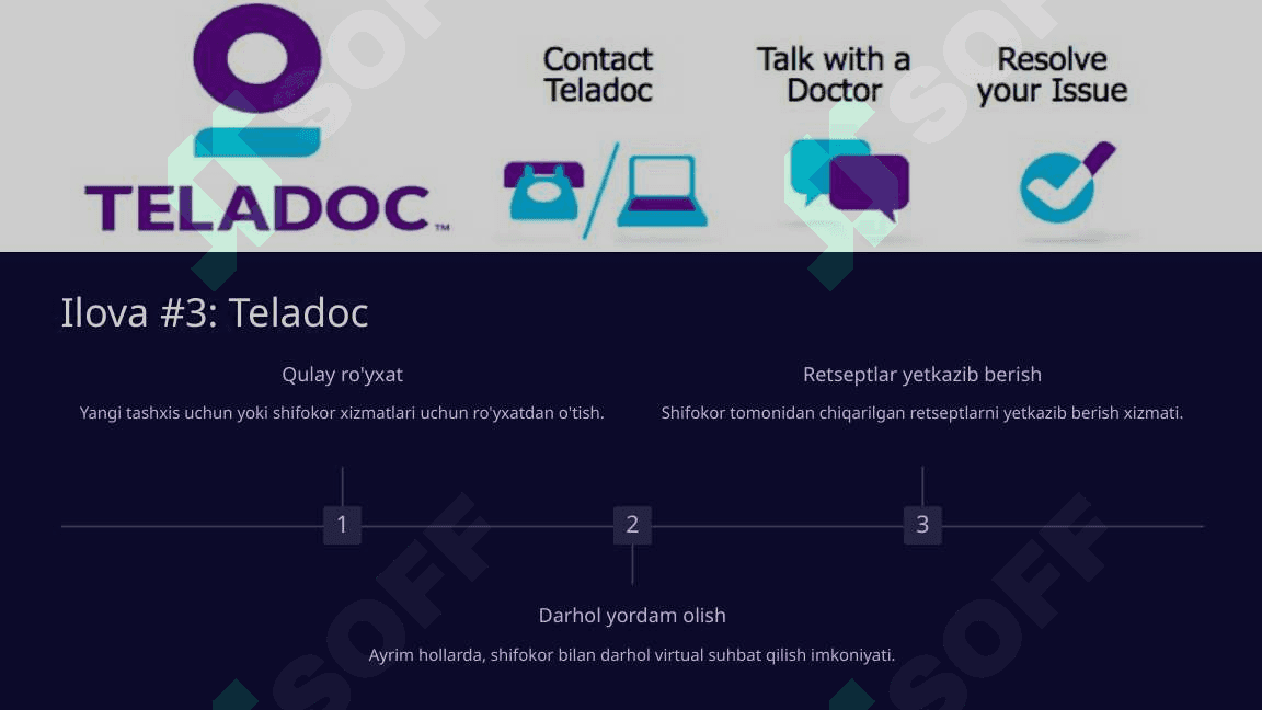 Dunyo bo'yicha eng mashhur 5 ta mobil shifoxona ilovalari 8