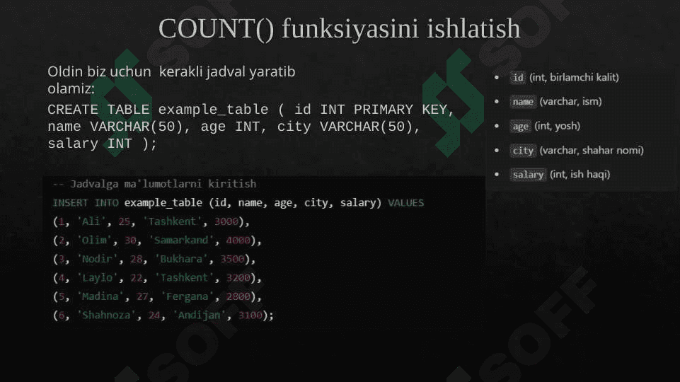 MYSQL DA AGREGAT FUNKSIYALARDAN  FOYDALANISH VA KODLAR ORQALI QO'LLANILISHI 4
