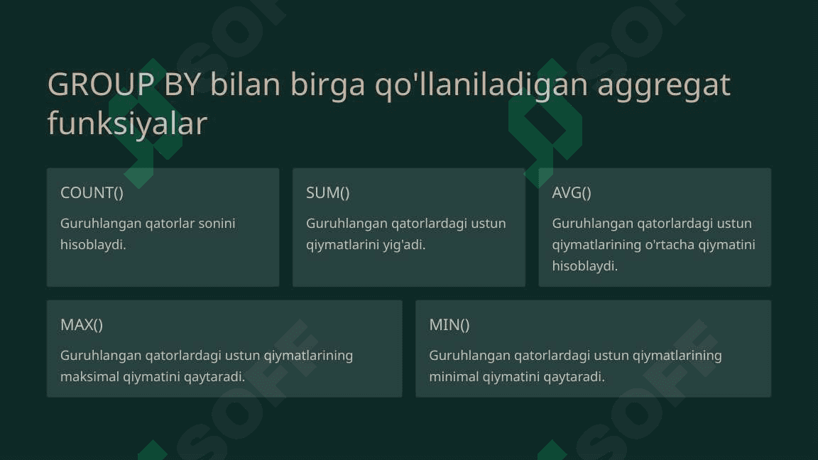 MYSQL DA GROUP BY, ORDER BY VA HAVING DAN FOYDALANIB SO'ROVLAR YARATISH. 5
