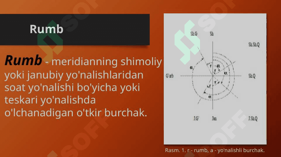 O`lchash natijalarini funksiyasini baholash 3