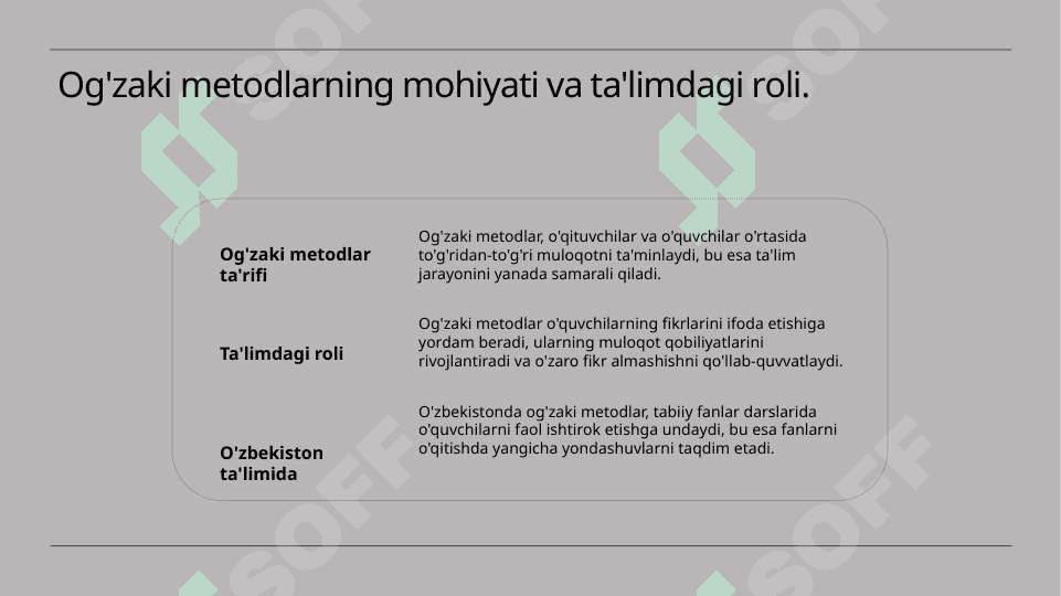 Boshlangʻich ta’lim tabiiy fan darsligida ogʻzaki metodlardan foydalanish va ularning ahamiyati 3