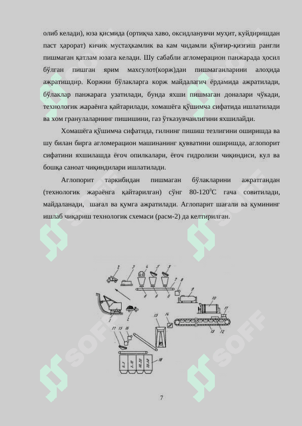 Agloporit ishlab chiqarish texnologiyasi 7