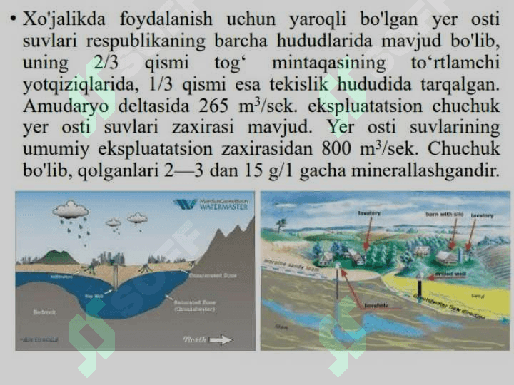 Yer osti suvlari,va ularning shakllanishi gurunt suvlarning rejimi ularni gidrologik xarita kesma... 6