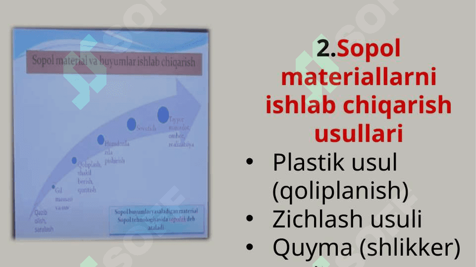 Sopol materiallar buyumlar 5
