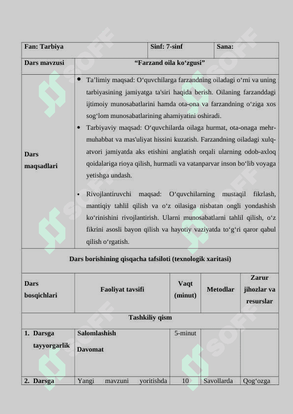 FARZAND OILA KO‘ZGUSI 2