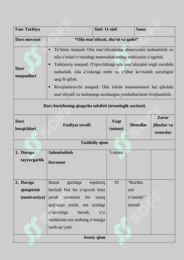 OILA MASʼULIYATI, SHAʼNI VA QADRI 2